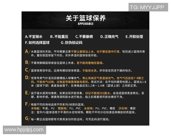 全面了解篮球的基础知识与技巧提升指南