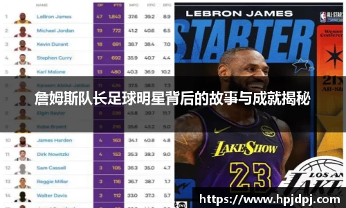 詹姆斯队长足球明星背后的故事与成就揭秘